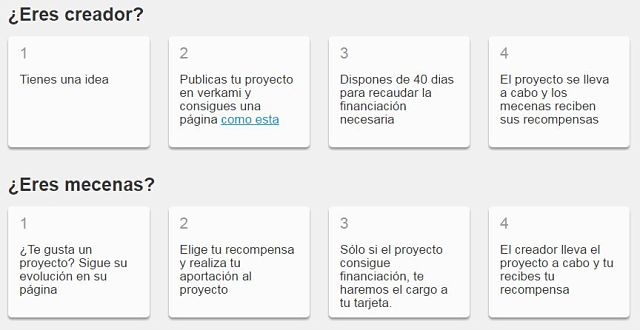 Cómo funciona Verkami